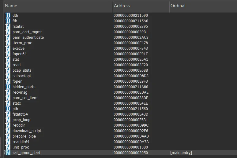 Table of exported functions from the malware's shared library, listing names like execve, pam_authenticate and pcap_loop.